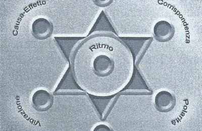 7 principi ermetici