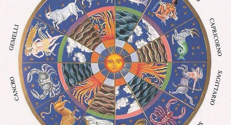 La ruota dello zodiaco